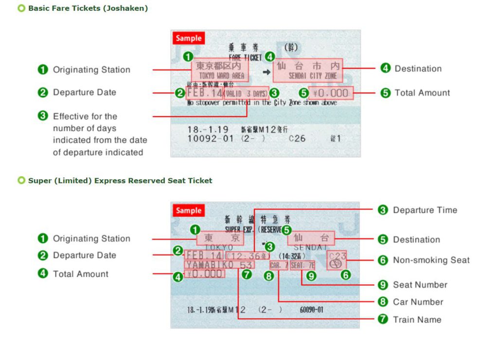 Japan Travel Guide