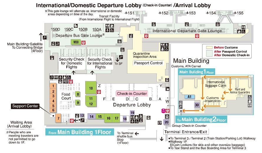 Japan Travel Guide Getting To Tokyo From Narita Airport