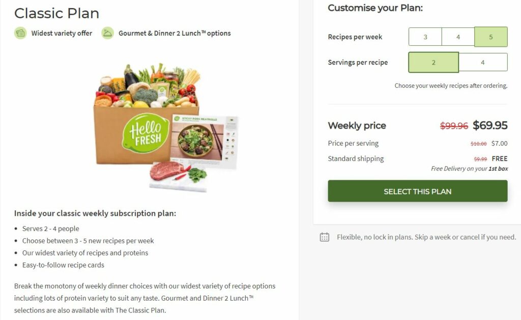 hello fresh food delivery options