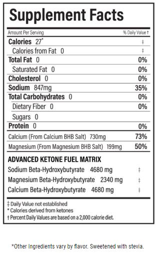 Ketond Ingredients